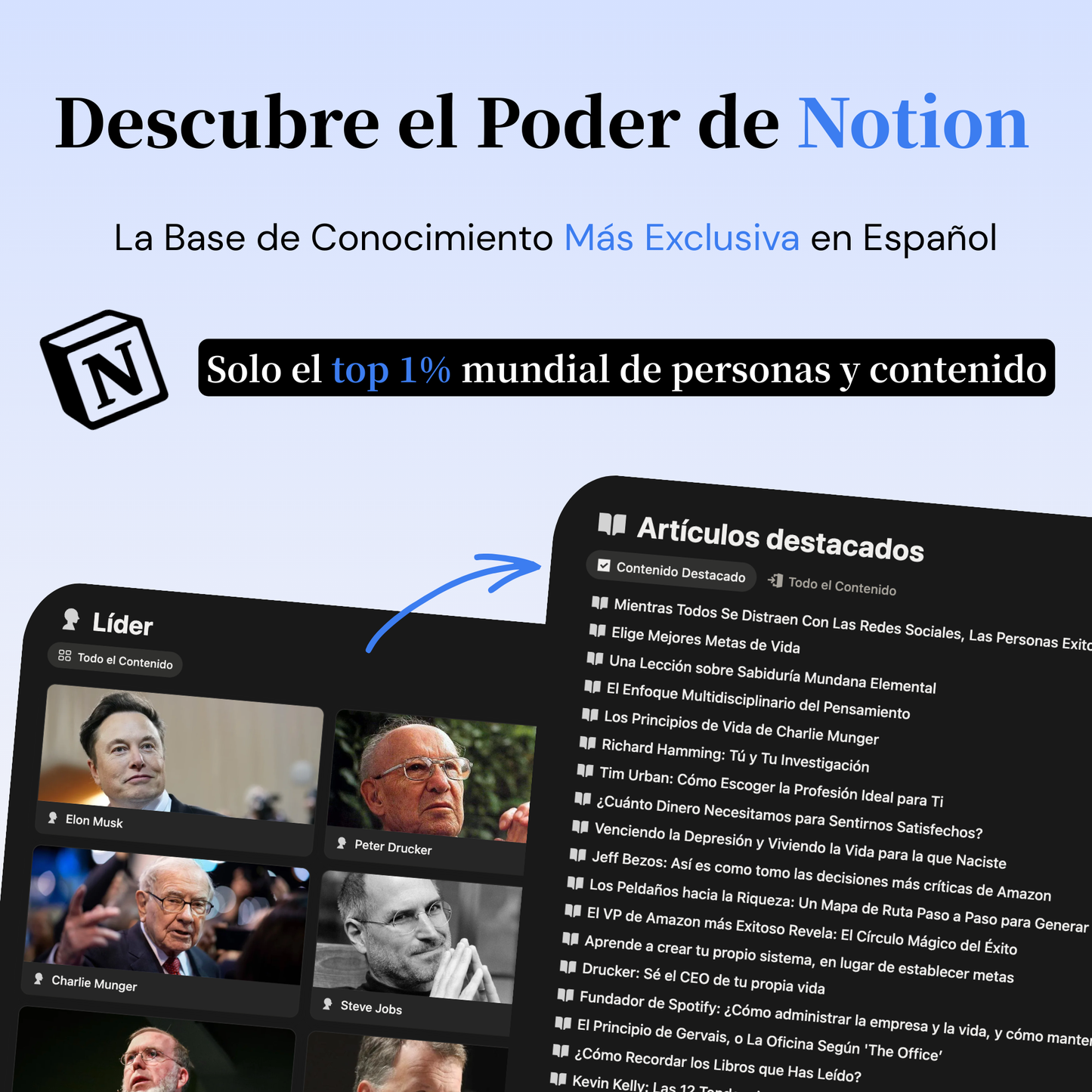 Suscripción Anual Thinkinglab