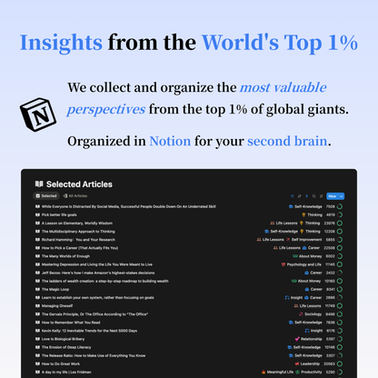 THINKING LAB Annual Membership