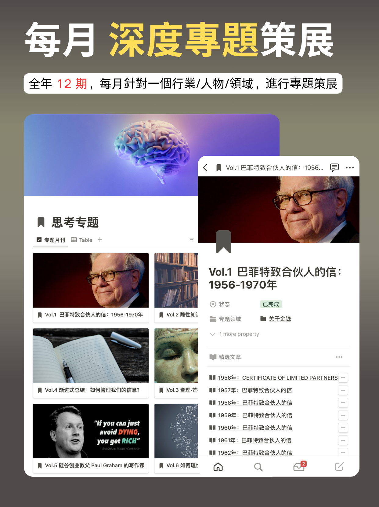 【One-year membership】ThinkingLab reading membership