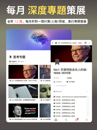 【One-year membership】ThinkingLab reading membership