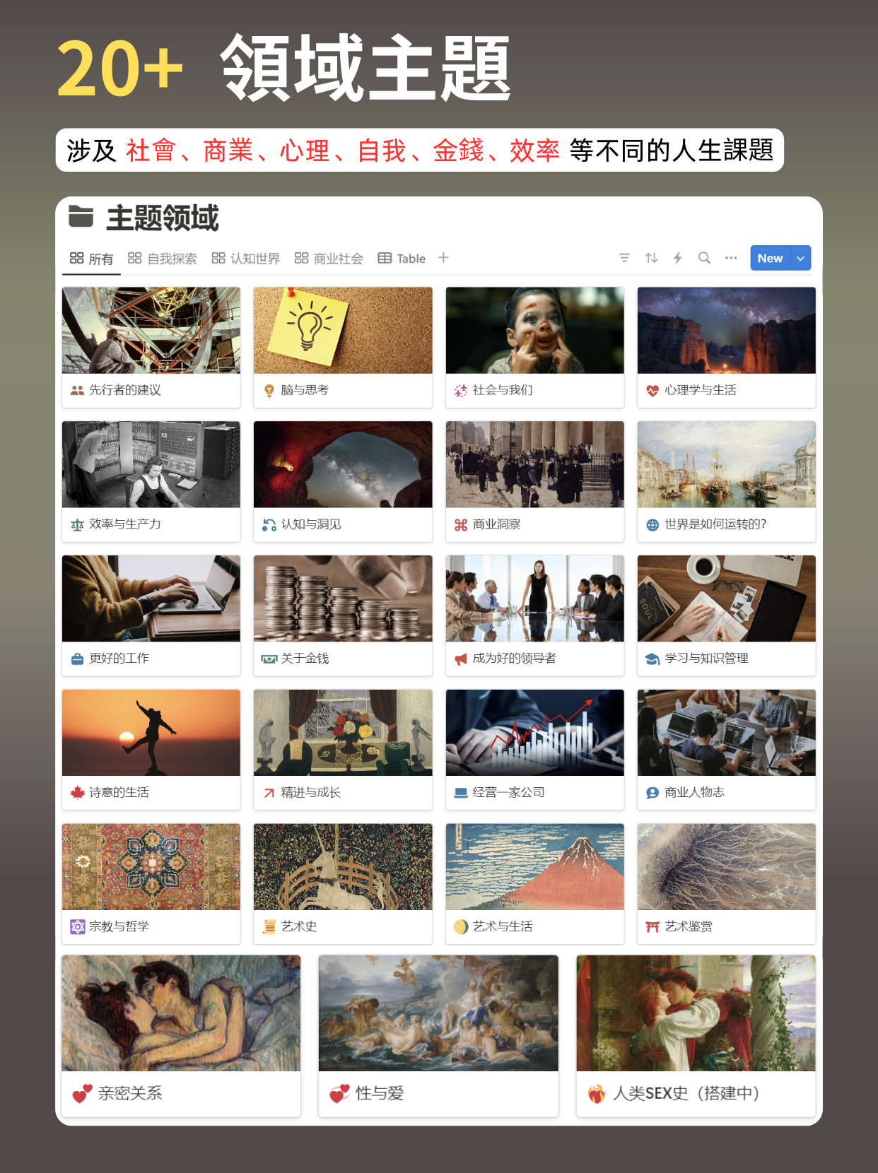 【One-year membership】ThinkingLab reading membership