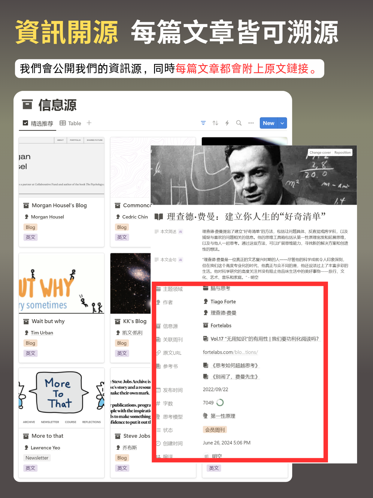 【One-year membership】ThinkingLab reading membership